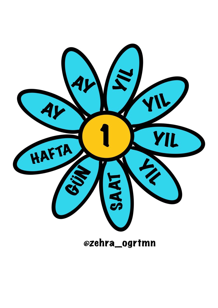 Gün Hafta Ay Yıl Etkinliği