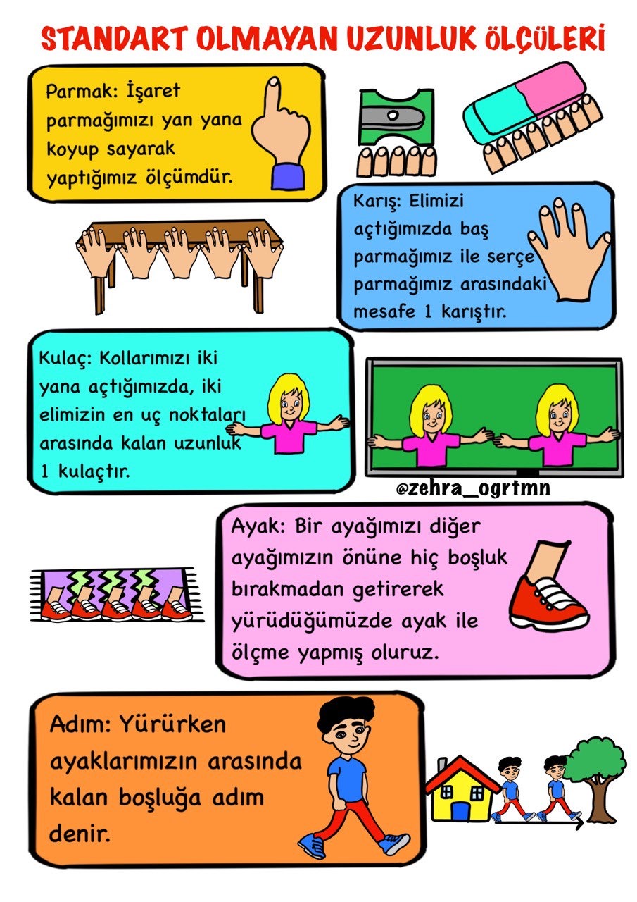 Standart Olmayan Uzunluk Ölçüleri