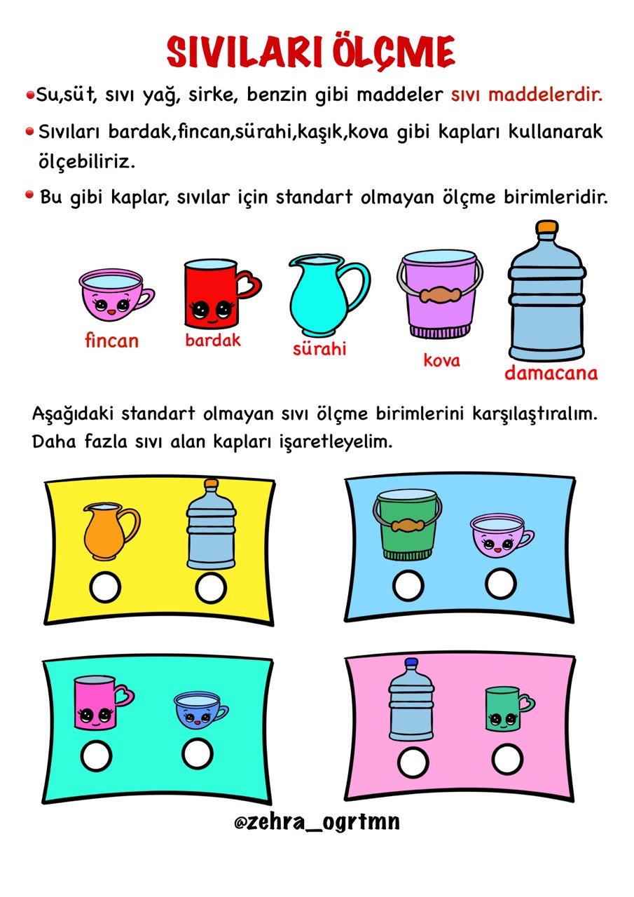 Sıvıları Ölçme Etkinliği
