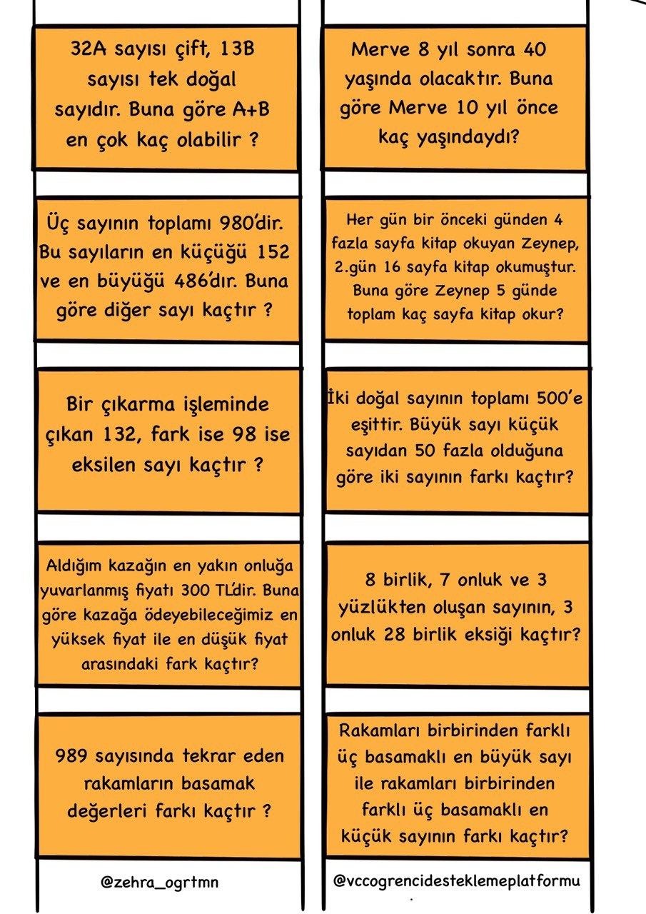 Kimin Zürafası Daha Uzun ( Matematik Tekrarı)