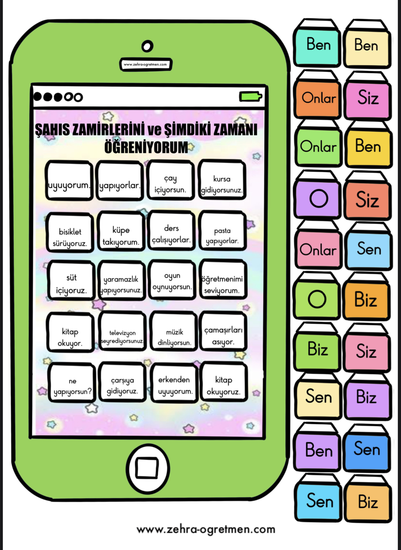 Şahıs Zamirleri ve Şimdiki Zaman Telefon Etkinliği