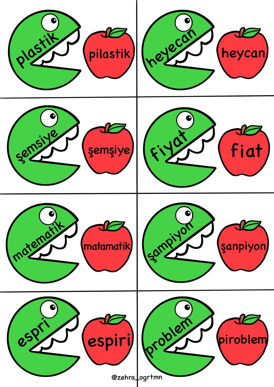 Yazımı Karıştırılan Sözcükler Pano Etkinliği