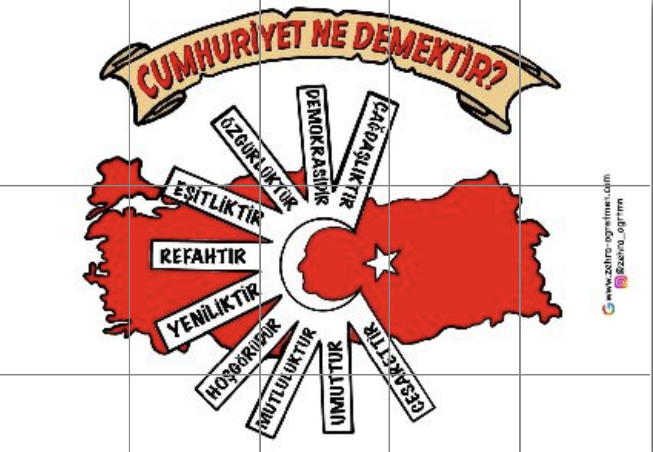 15 A4 CUMHURİYET NE DEMEKTİR RENKLİ ( Siyah Yazılı)