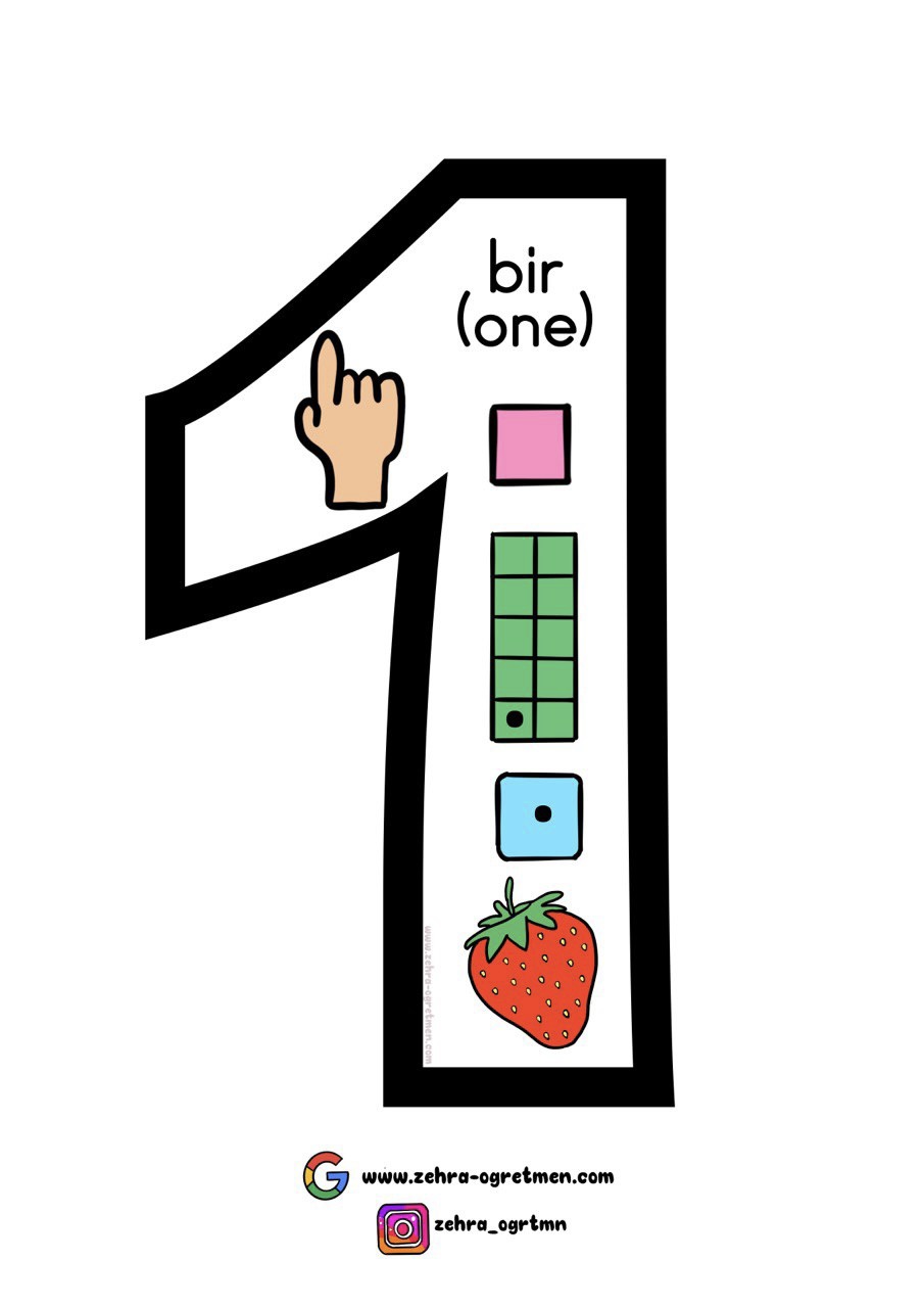 1den 10 a Kadar Sayılar Pano Görselleri A4 ( BEYAZ RENKLİ)