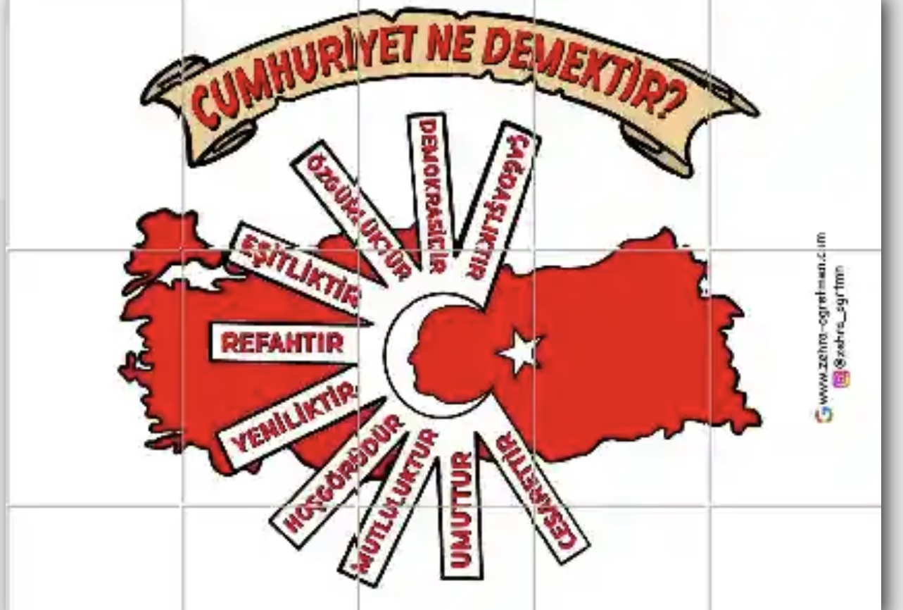 15 A4 CUMHURİYET NE DEMEKTİR RENKLİ ( Yazılar Kırmızı)