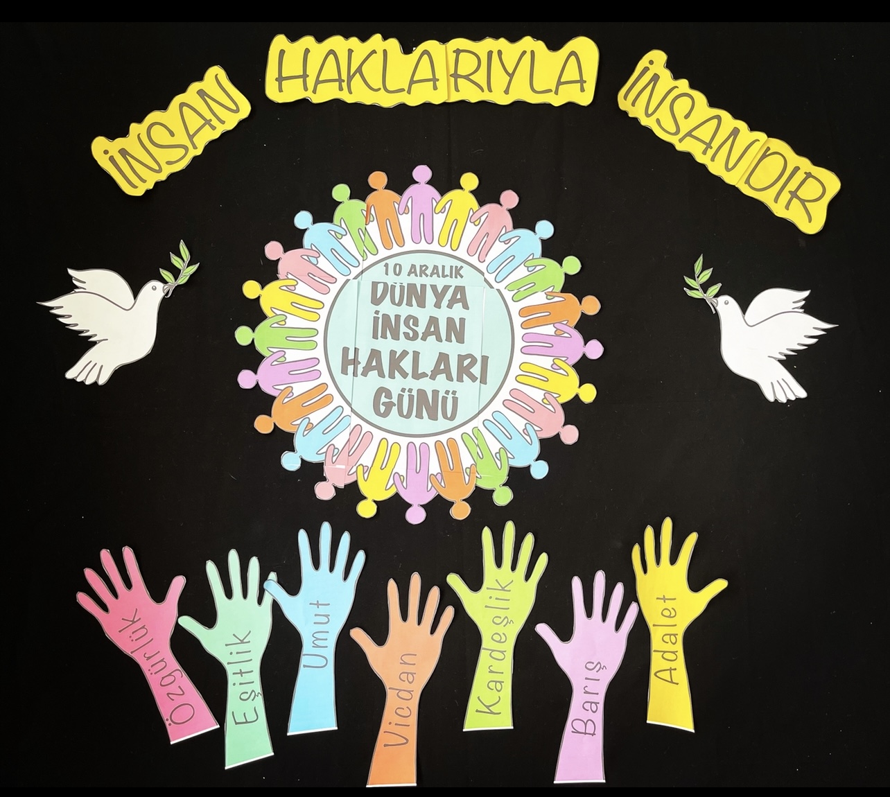 (A4 Boyutu) RENKSİZ 10 Aralık Dünya İnsan Hakları Günü Pano Etkinliği