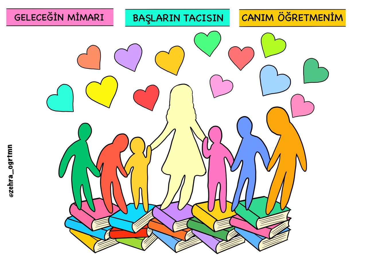 Geleceğin Mimarı Başların Tacısın Canım Öğretmenim ( Küçük Panolar İçin)