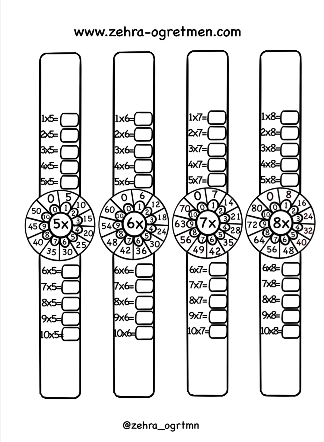 Çarpım Tablosu Saatler
