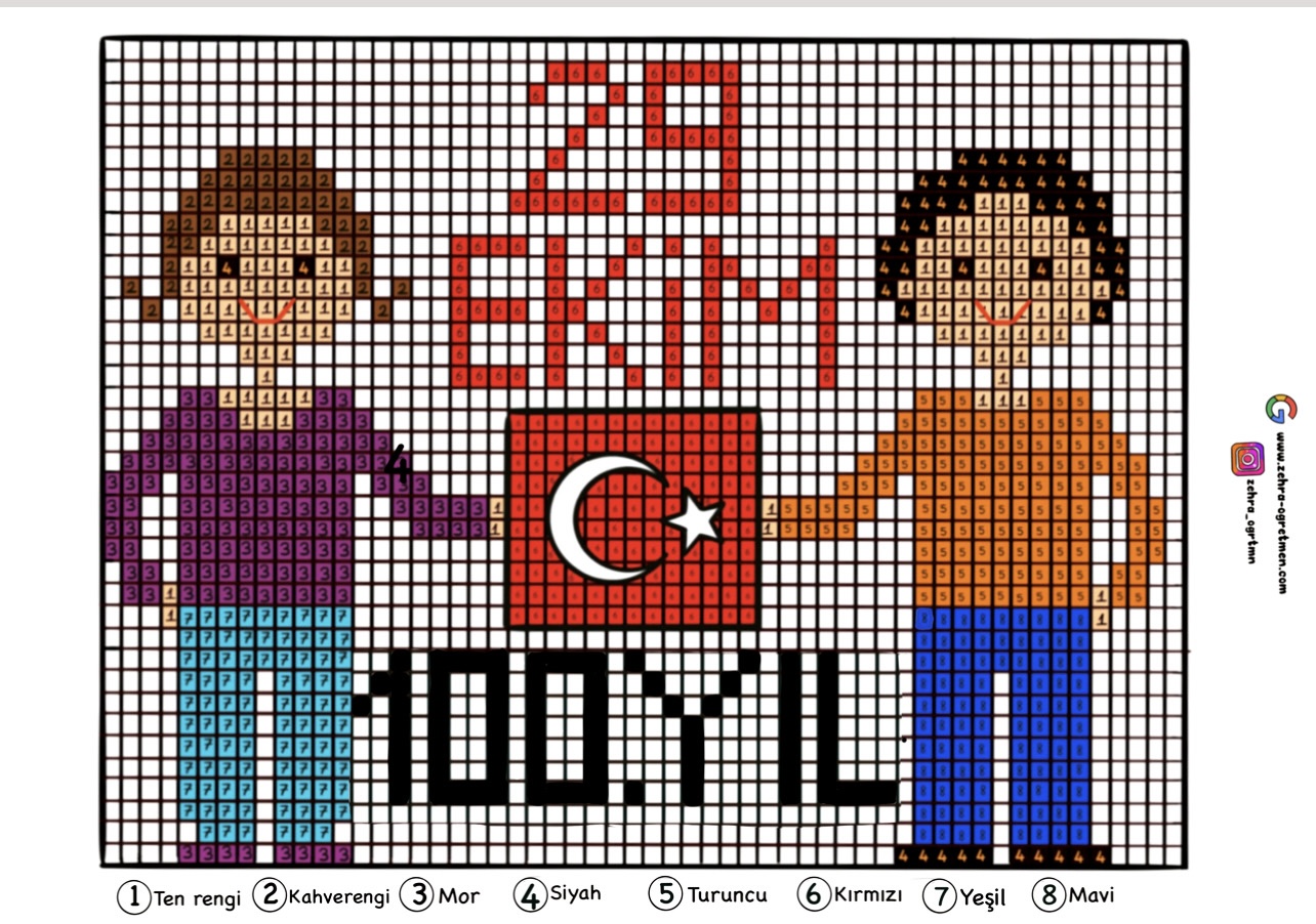 29 Ekim 100. Yıl KODLAMA Etkinliği
