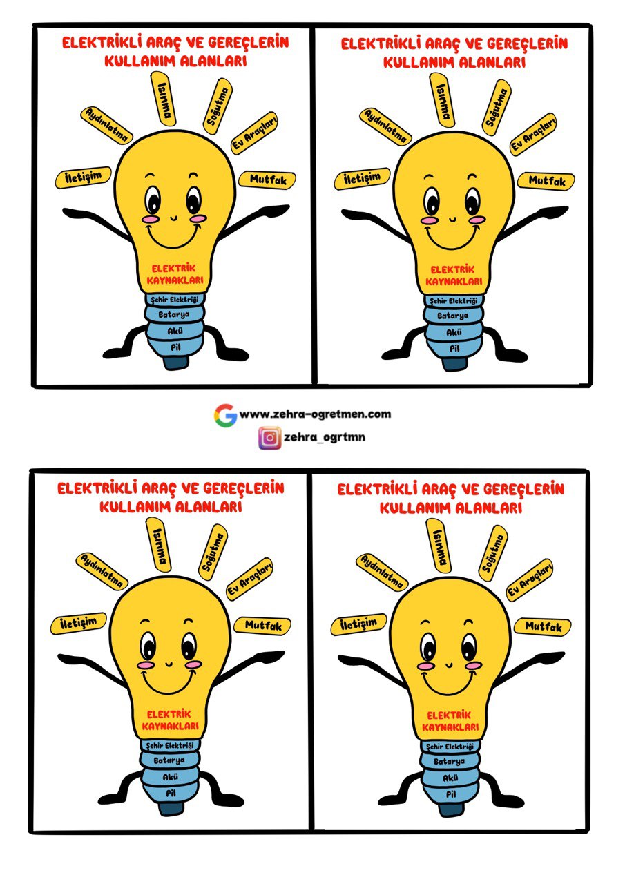 Elektrik Kaynakları Defter Etkinliği