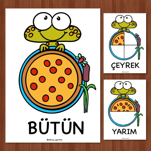 Kesirler Pano Görselleri