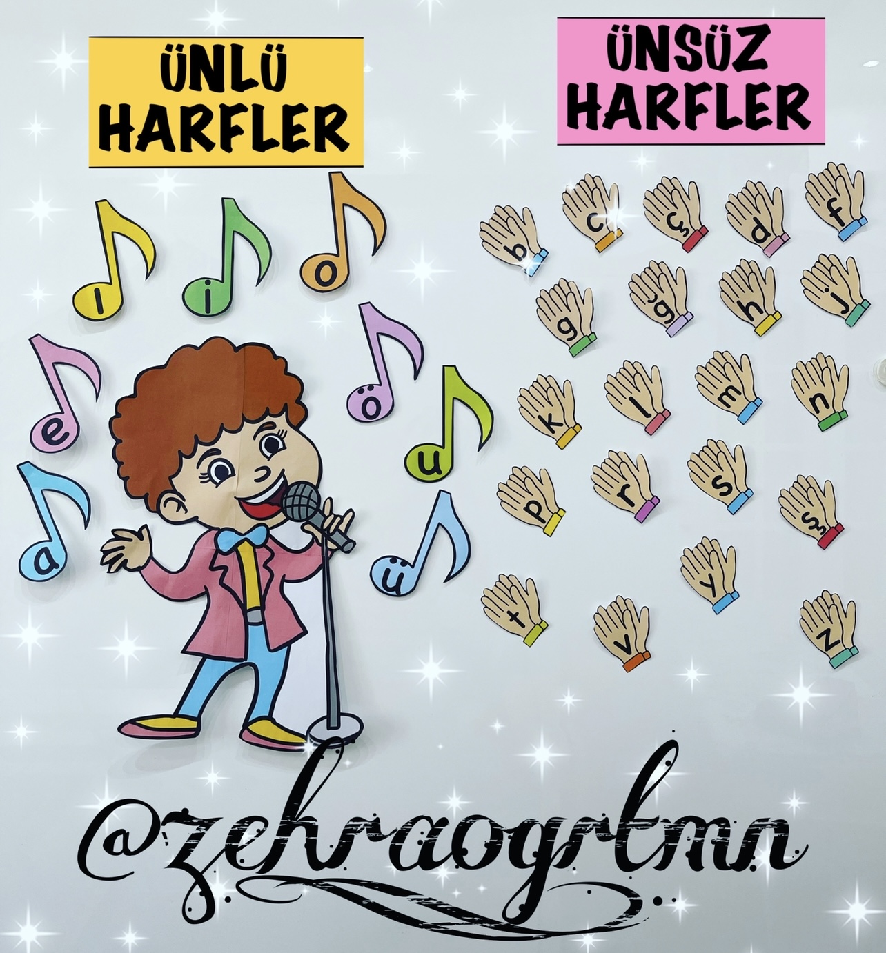 Ünlü-Ünsüz Harfler Pano Etkinliği (Büyük Boy)