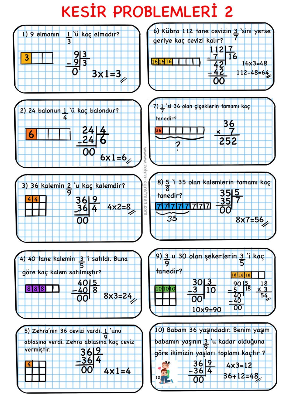 Kesir Problemleri ve Cevapları