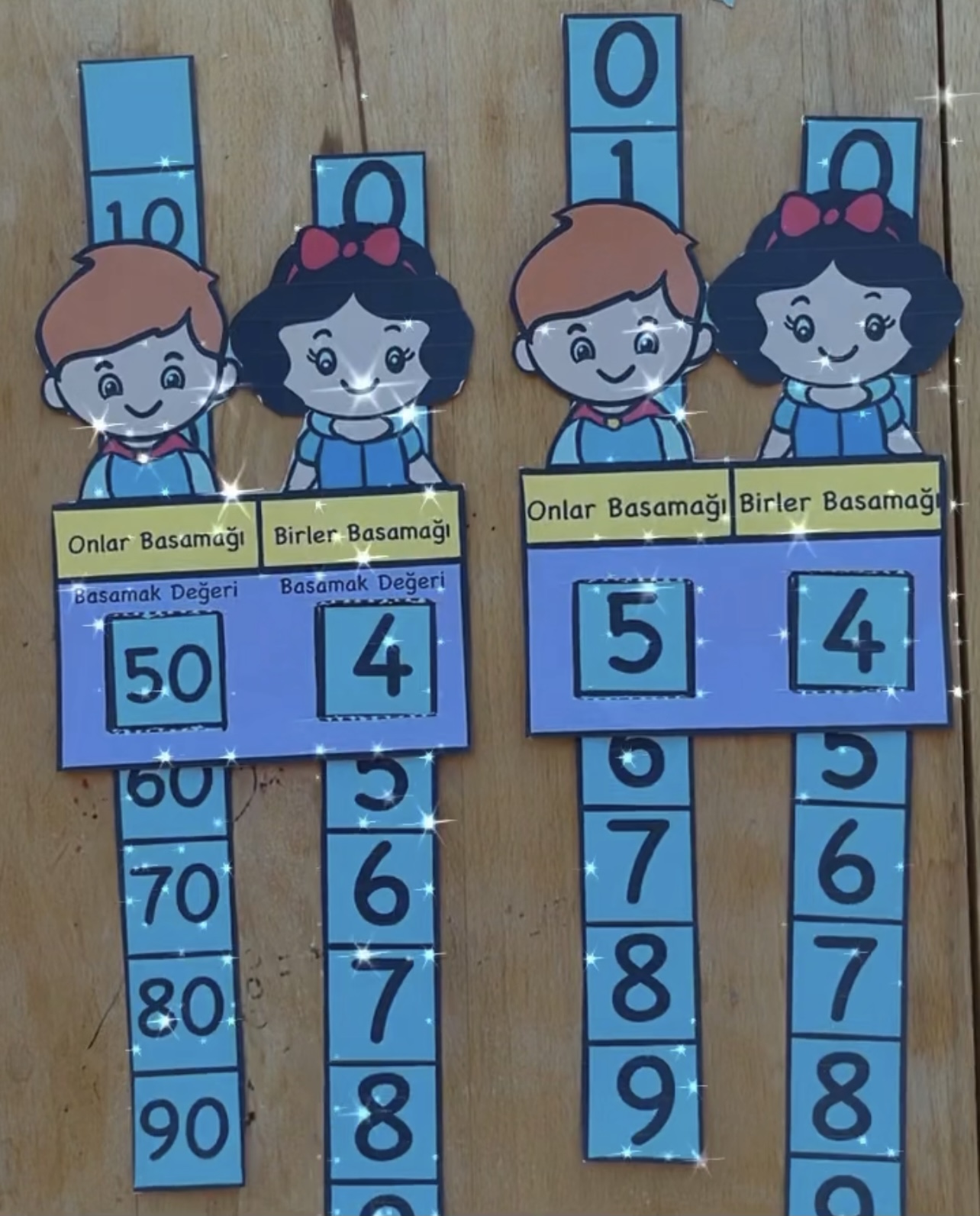 İki Basamaklı Sayılar Prens Prenses Etkinliği