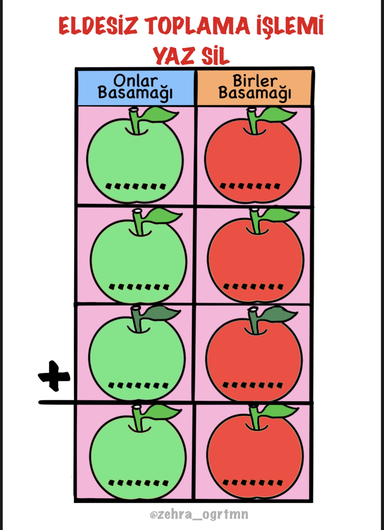 Eldesiz Toplama İşlemi Yaz Sil Şablonları