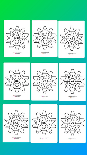 Çarpma İşlemi İnteraktif Defter Etkinlikleri