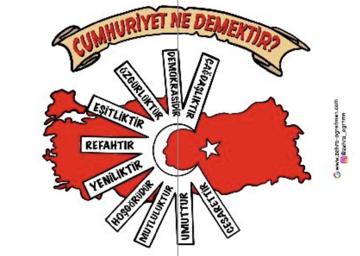 2 A4 CUMHURİYET NE DEMEKTİR RENKLİ (Siyah Yazılı)