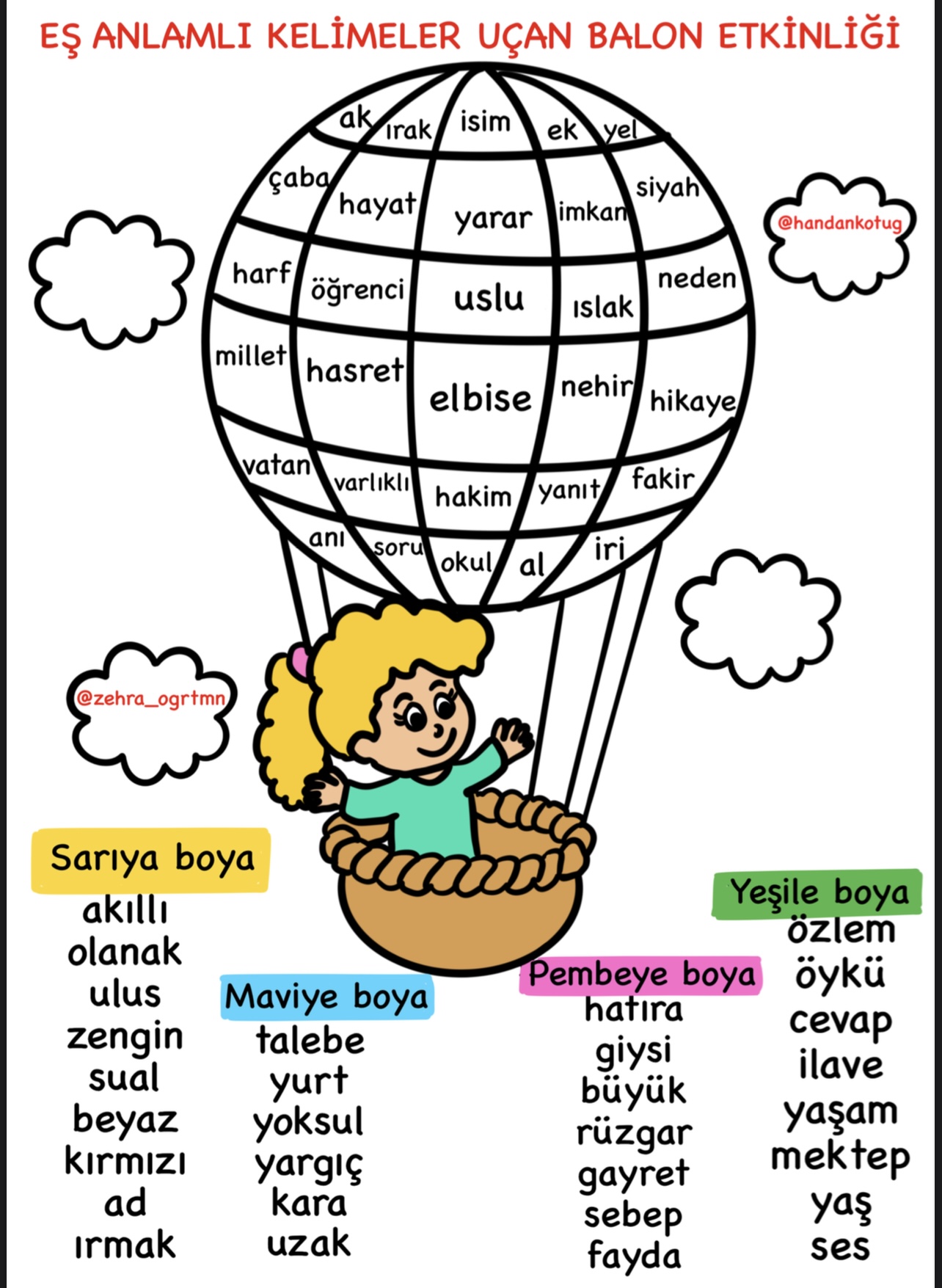 Eş Anlamlı Kelimeler Uçan Balon Etkinliği
