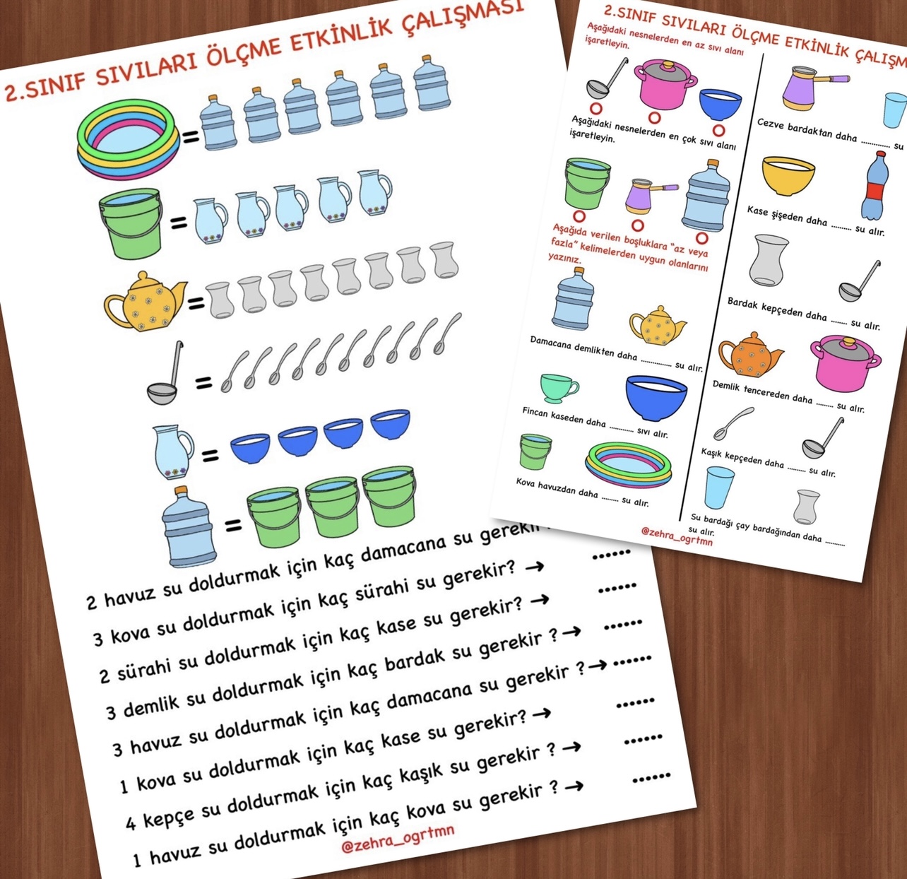 Sıvıları Ölçme Etkinlikleri