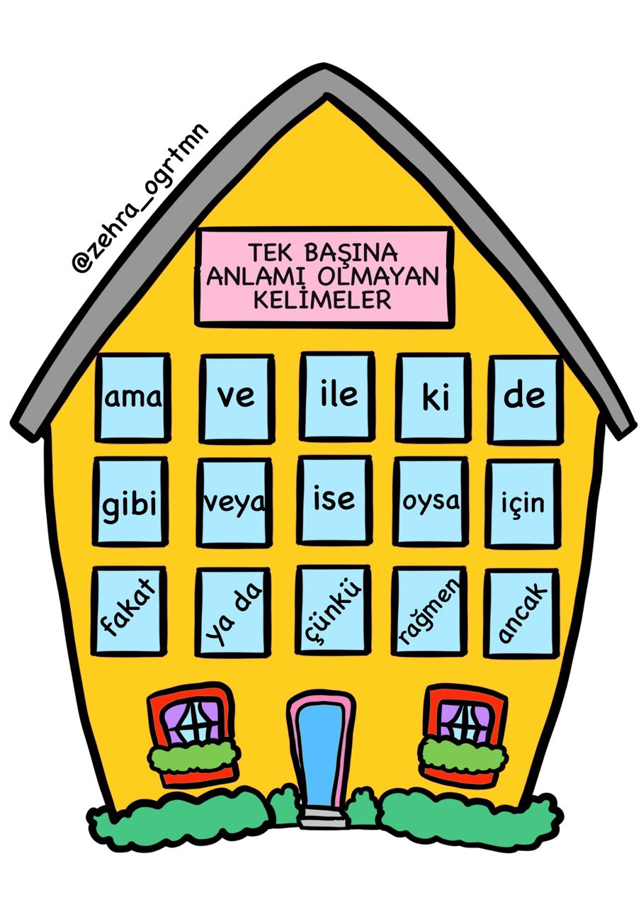 Tek Başına Anlamı Olmayan Kelimeler Ev Etkinliği