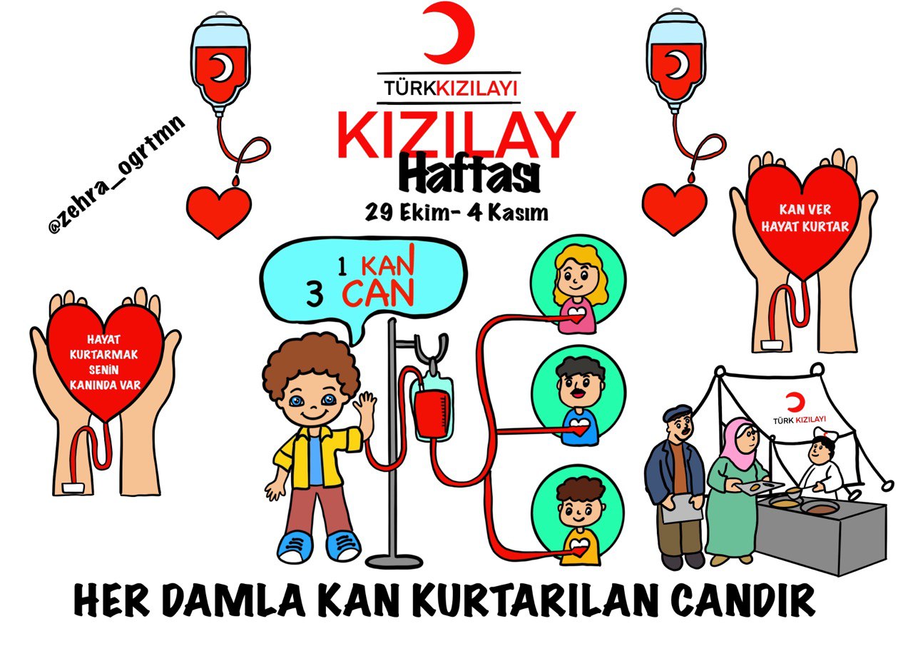 (A4 Boyutu ) Kızılay Haftası Pano Etkinliği