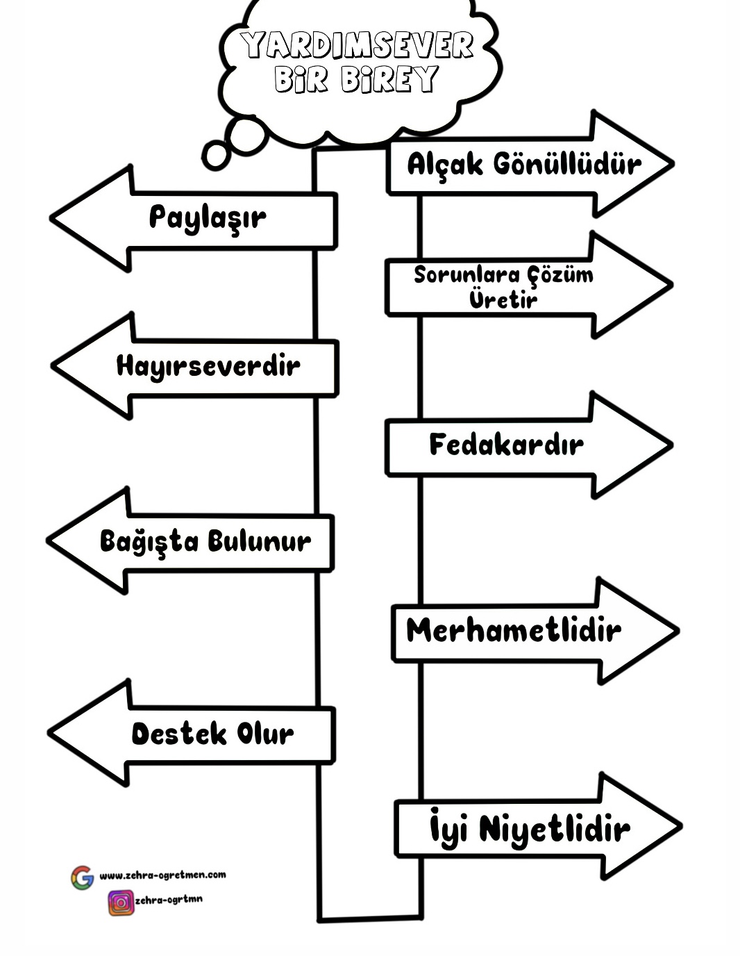 A4 Boyut Merhamet ve Yardımlaşma Panosu Görselleri RENKSİZ