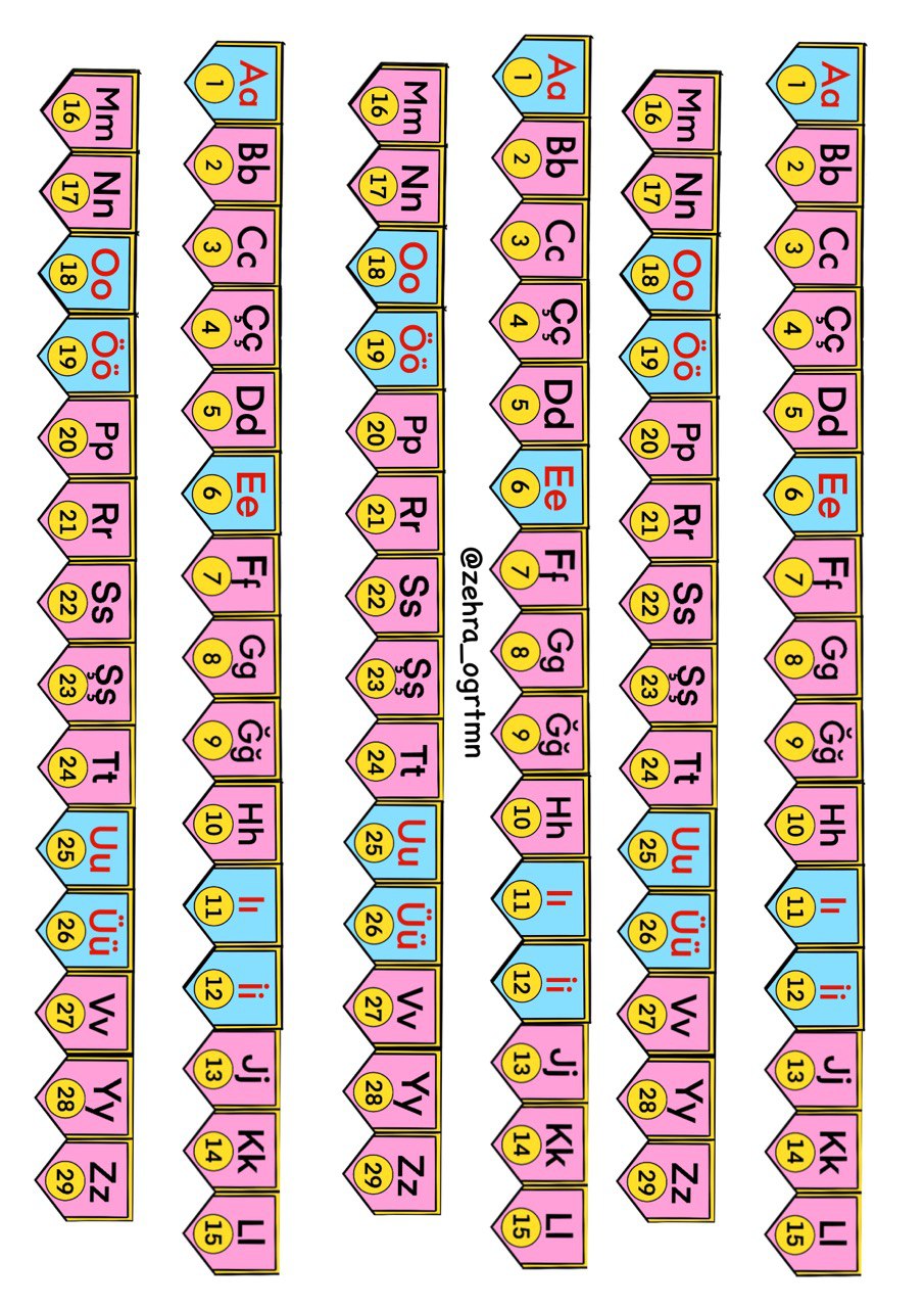 Deftere yapıştırmalık alfabe cetveli