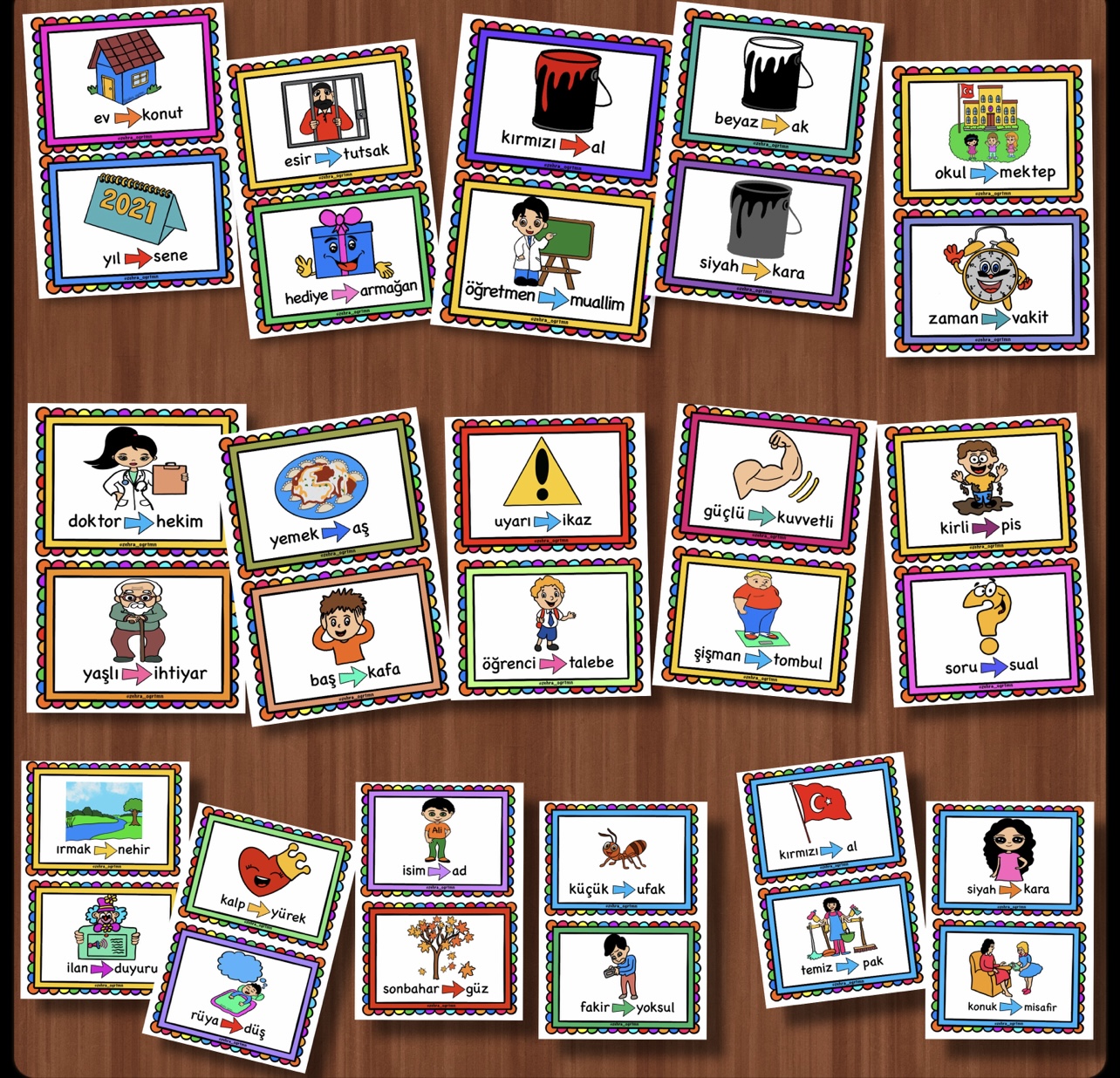 Eş Anlamlı Kelimeler Pano Görselleri