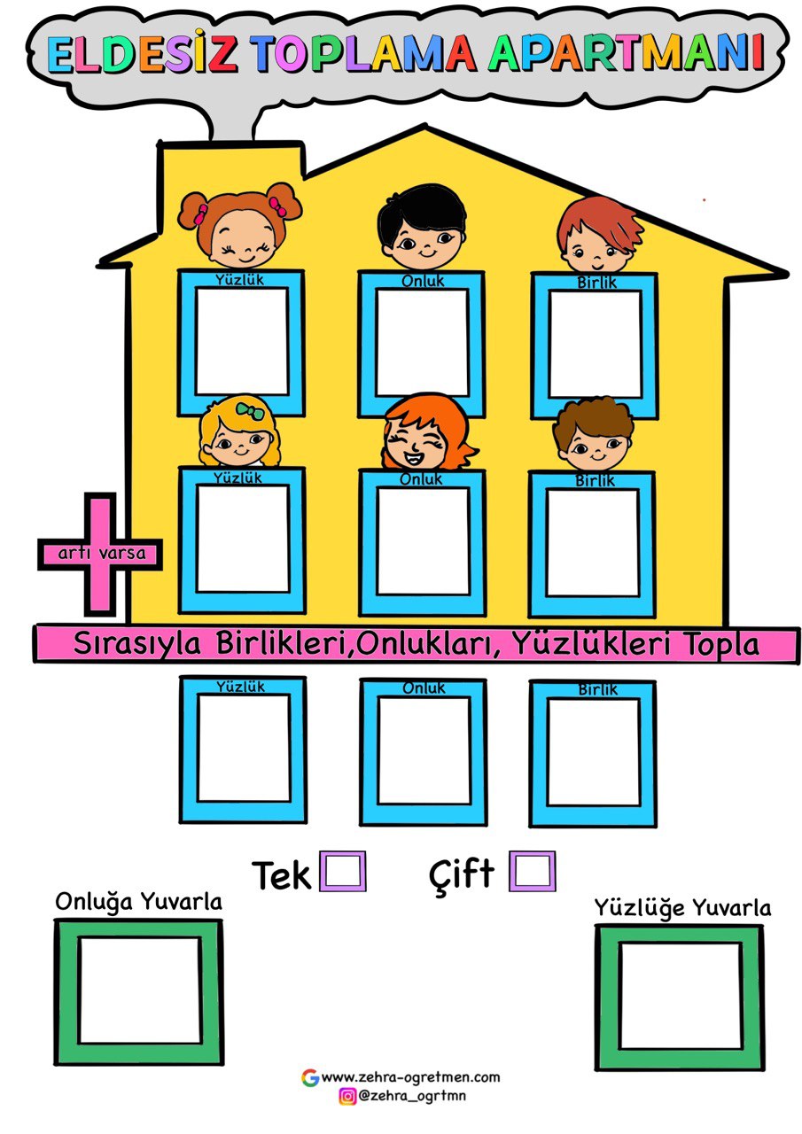Eldeli Eldesiz Toplama İşlemi Yaz Sil Şablonları