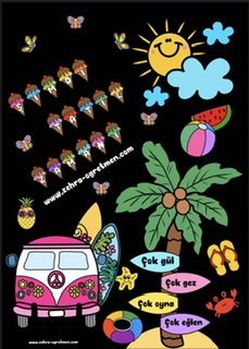 Şimdi Tatil Zamanı Pano Dikey