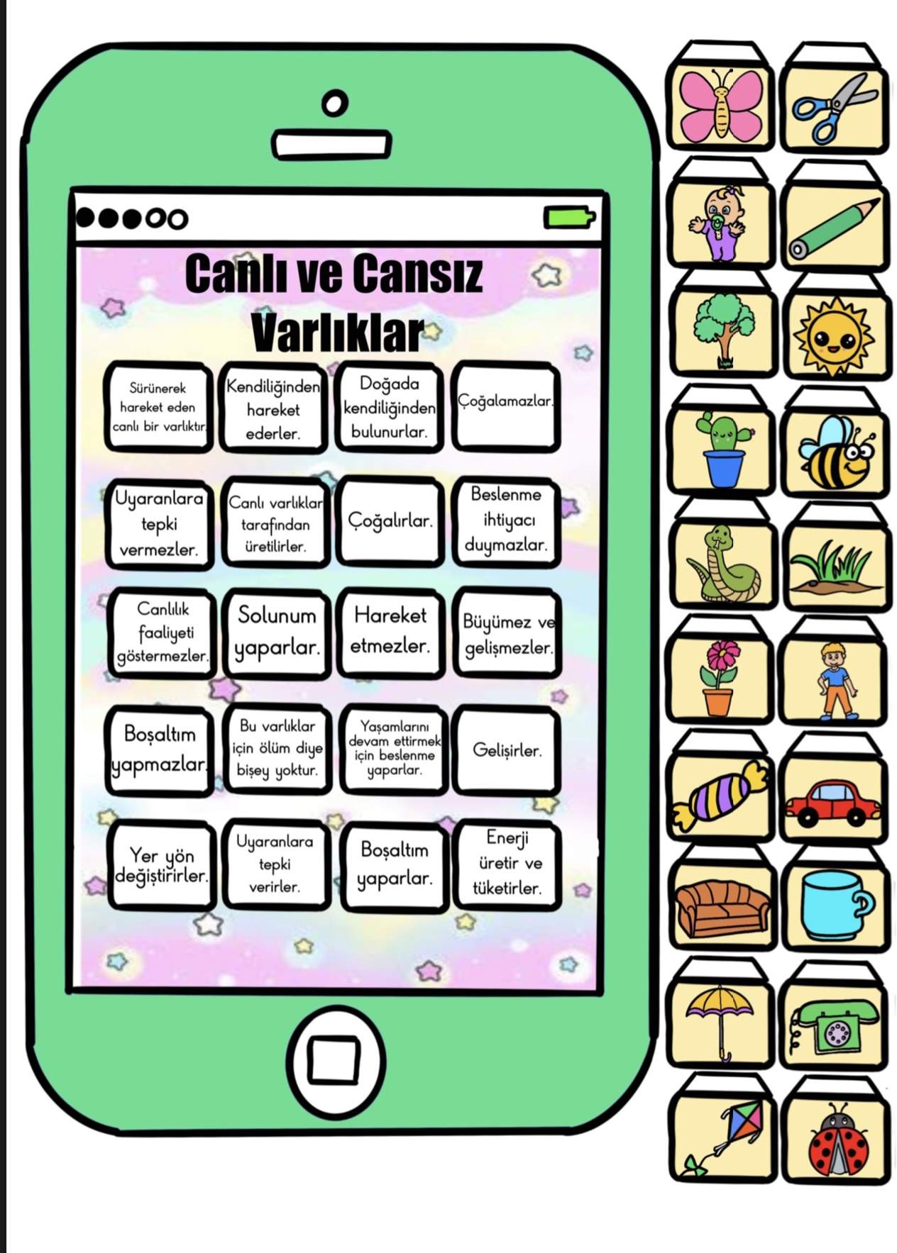 Canlı ve Cansız Varlıklar Telefon Etkinliği