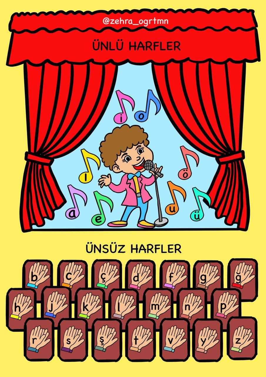 Ünlü Harfler Sahnede Etkinliği