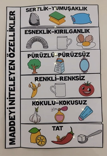Maddeyi Niteleyen Özellikler İnteraktif Defter Etkinliği