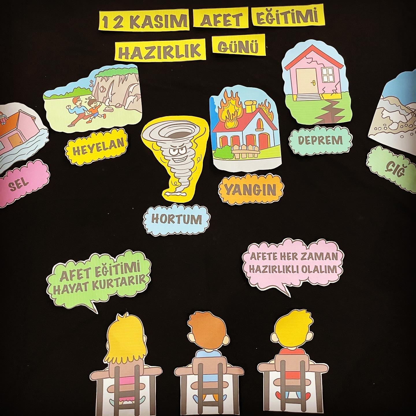 Afet Eğitimi Hazırlık Günü Pano Etkinliği ( Küçük Boy)