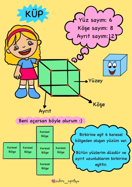 3. Sınıf Geometrik Cisimler Renkli Arka Planlı