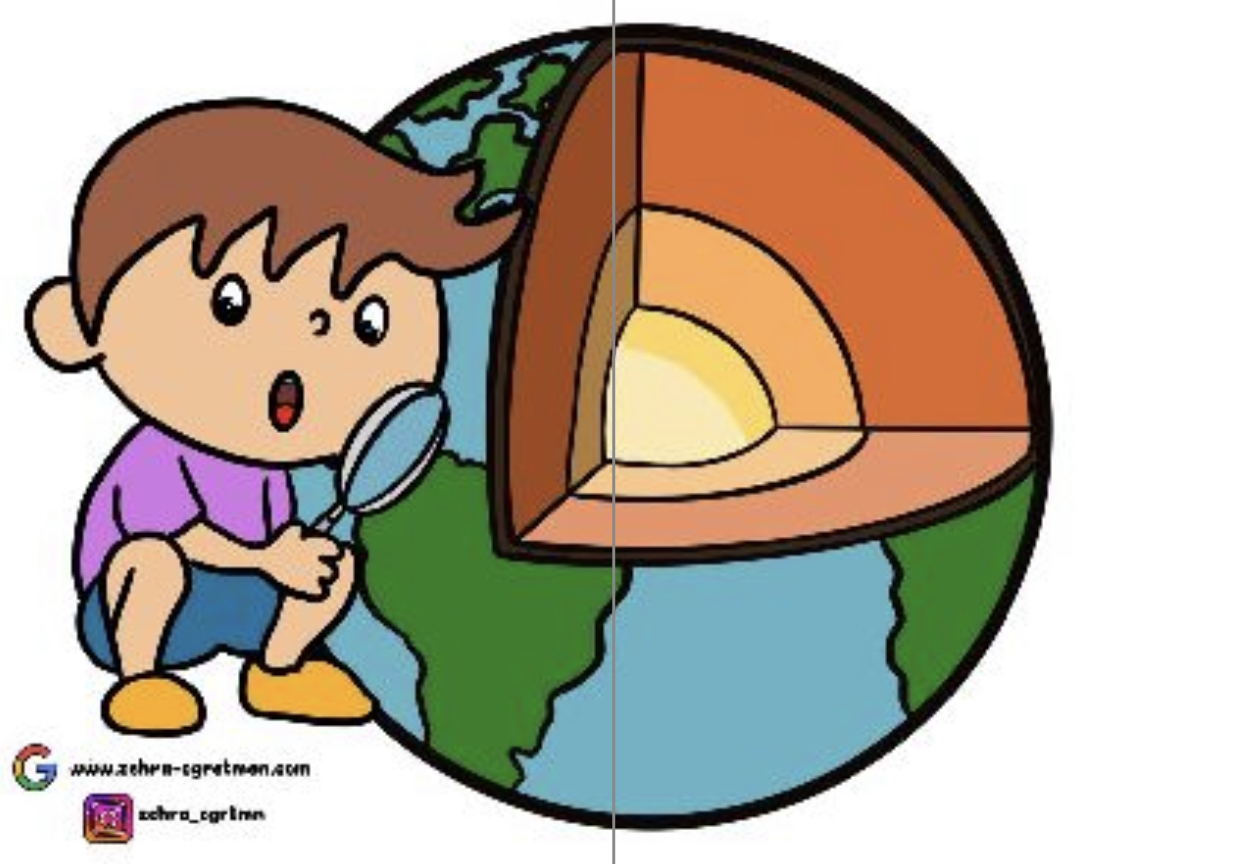 1.Konu Görselleri ( 2 A4 RENKLİ RENKSİZ)