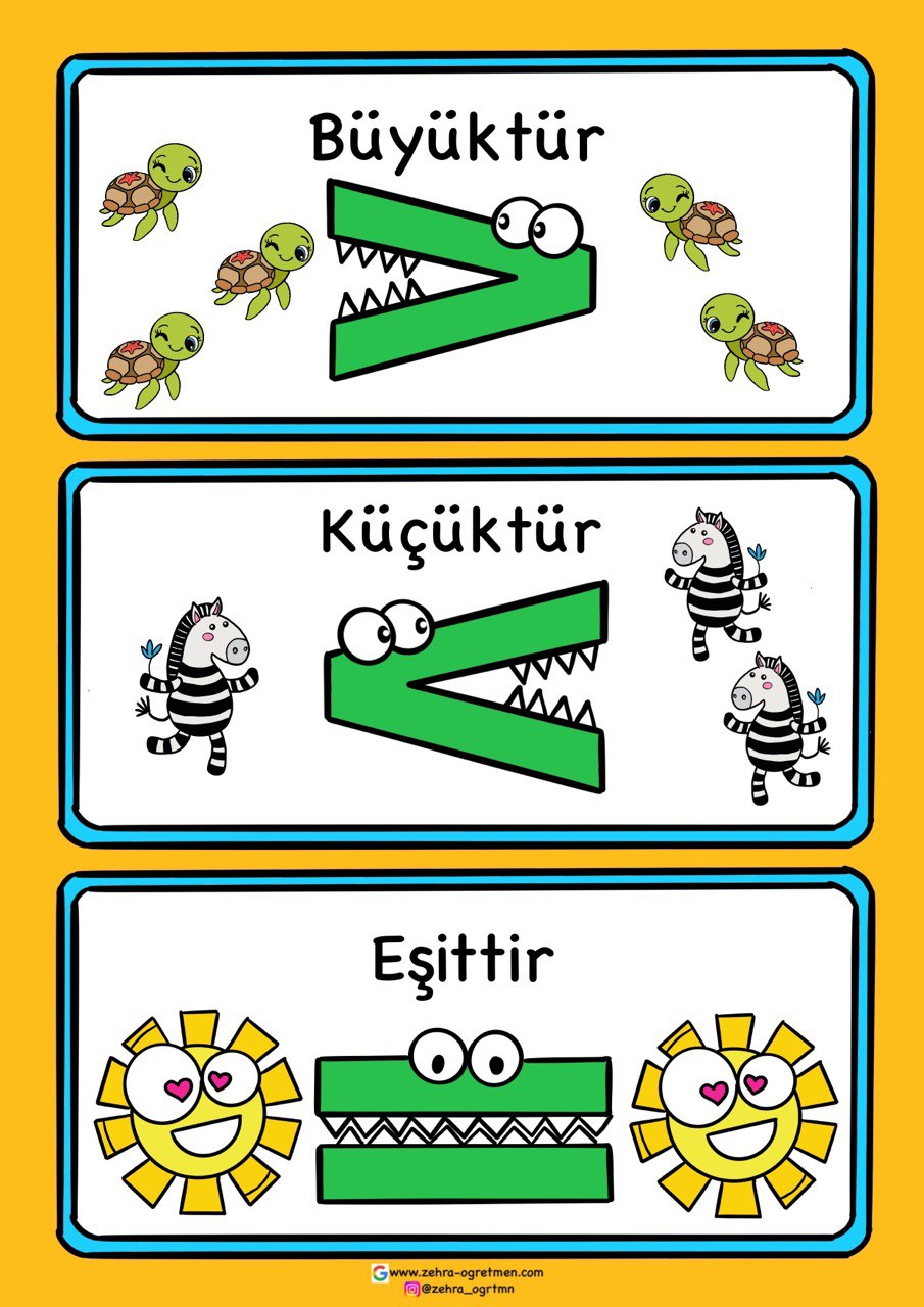 Büyük Küçük Eşit Pano Görselleri