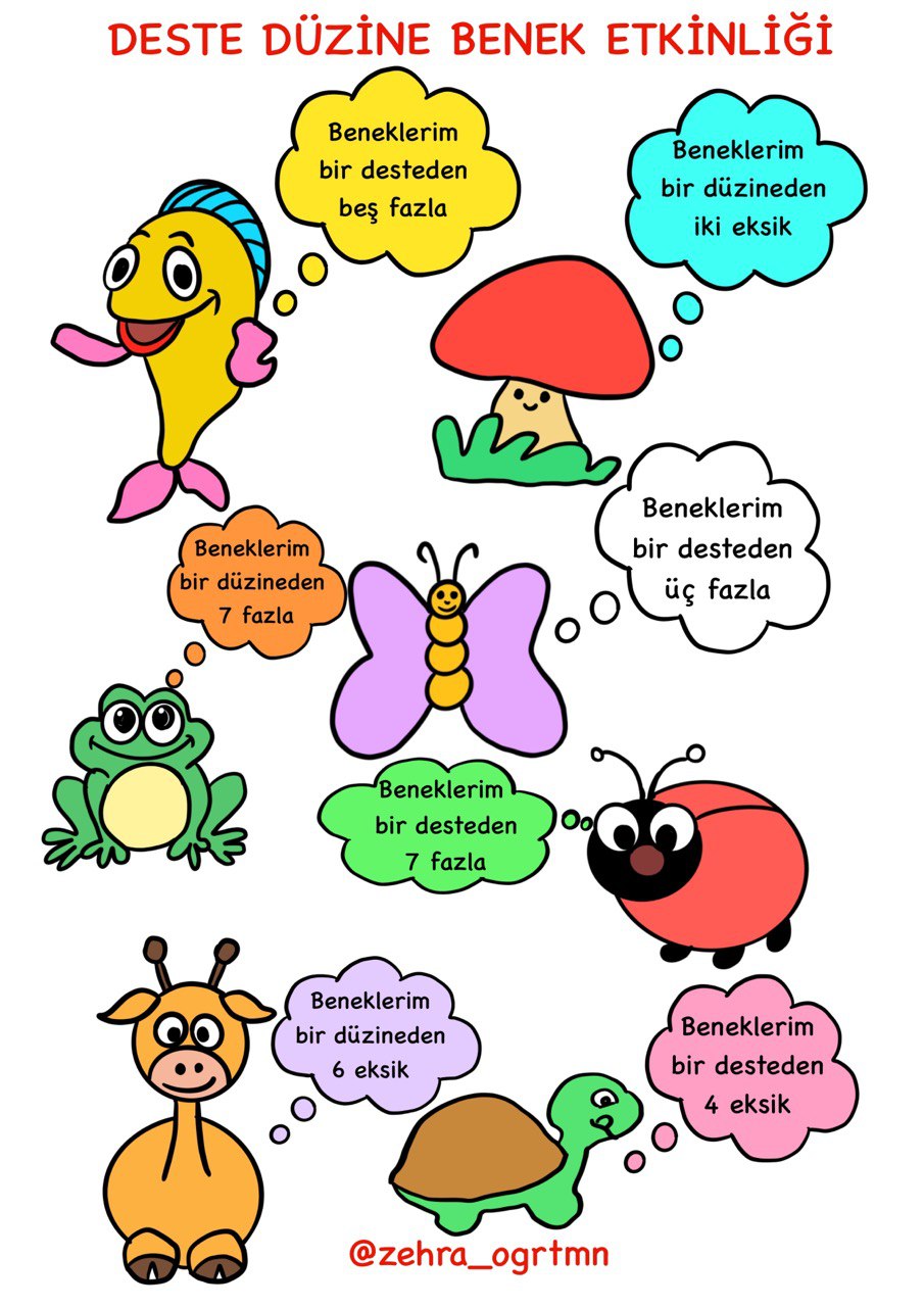 Deste Düzine Benek Etkinliği