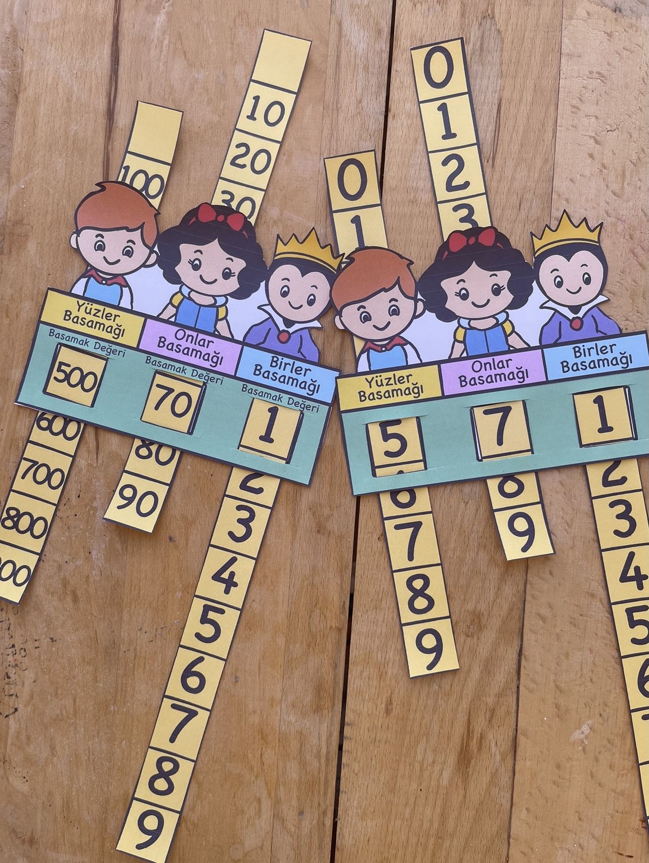 Üç Basamaklı Sayılar Etkinliği