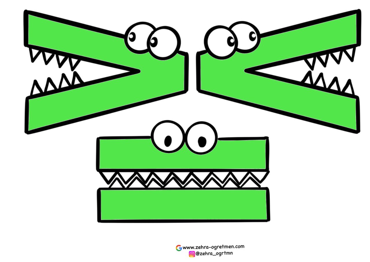 Büyük Küçük Eşit Sembolleri