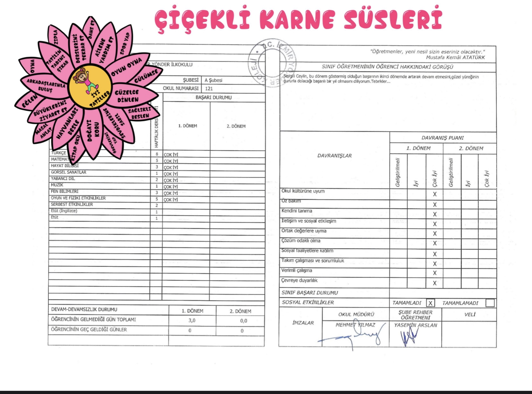 Çiçekli Karne Süsleri (Büyük Boy Küçük Boy)