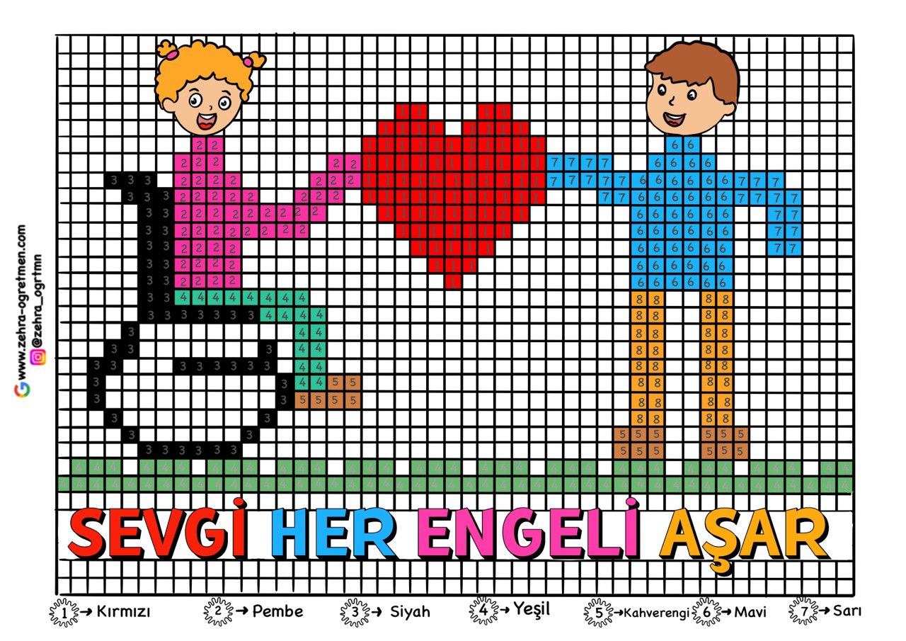 3 Aralık Dünya Engelliler Günü KODLAMA ETKİNLİĞİ