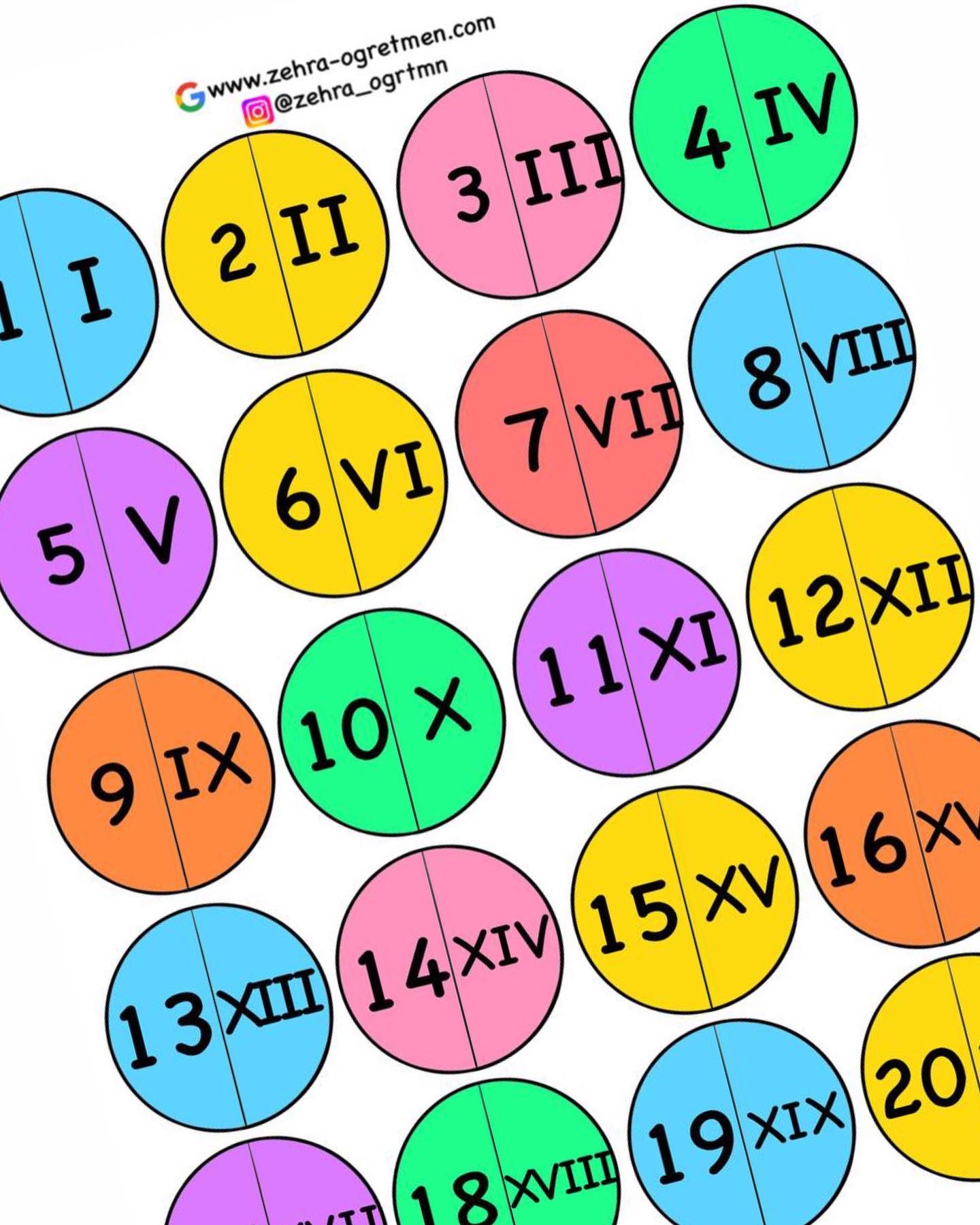 Romen Rakamları Romen Topu Etkinliği