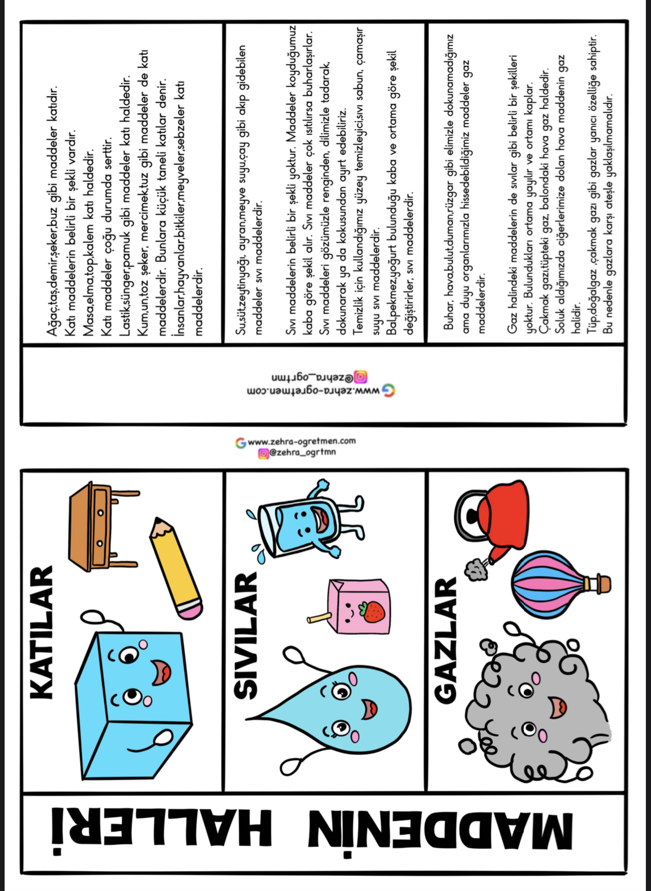 Maddenin Halleri İnteraktif Defter Etkinliği 1