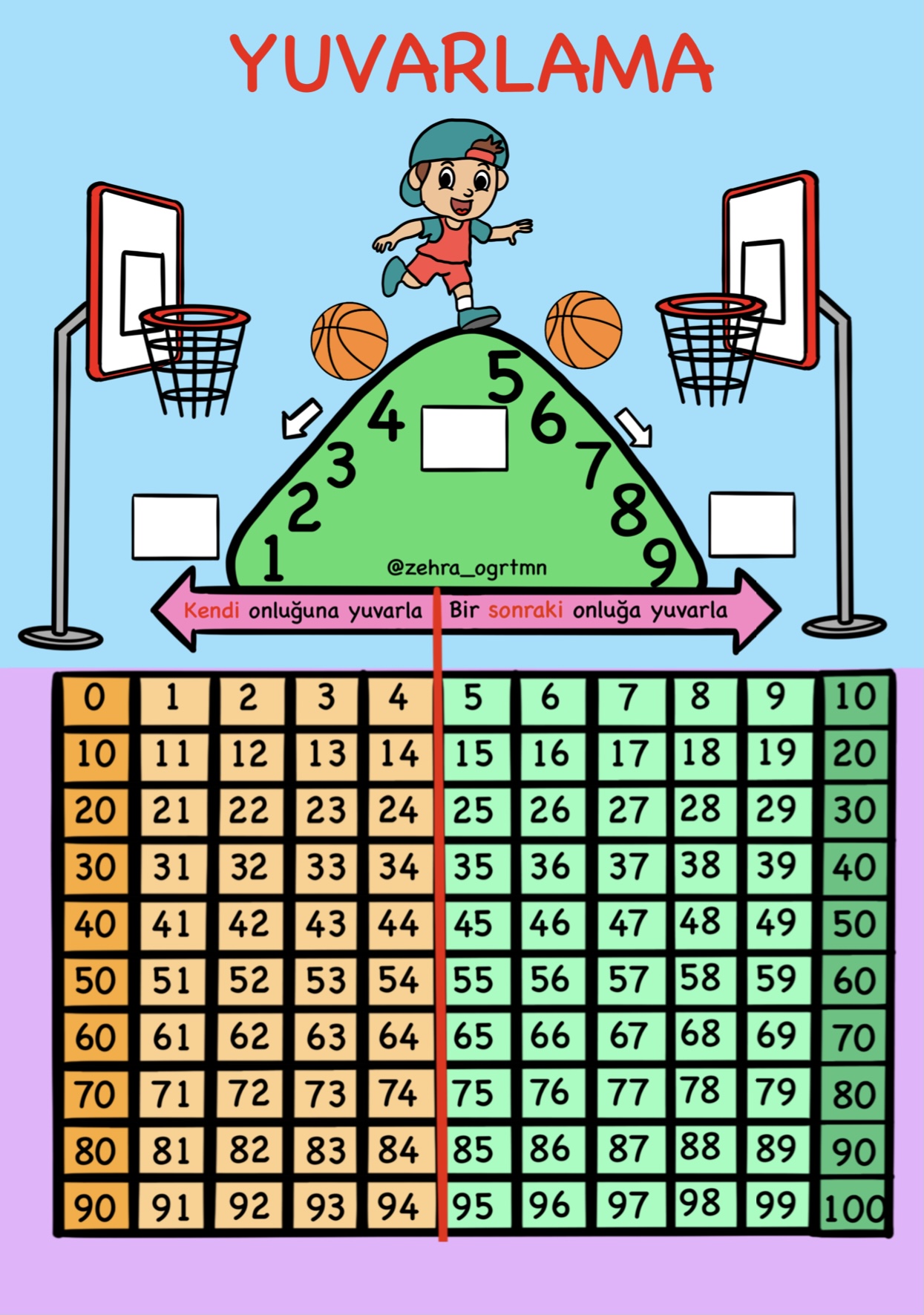 Onluğa Yuvarlama Basketbol Dağ Modeli