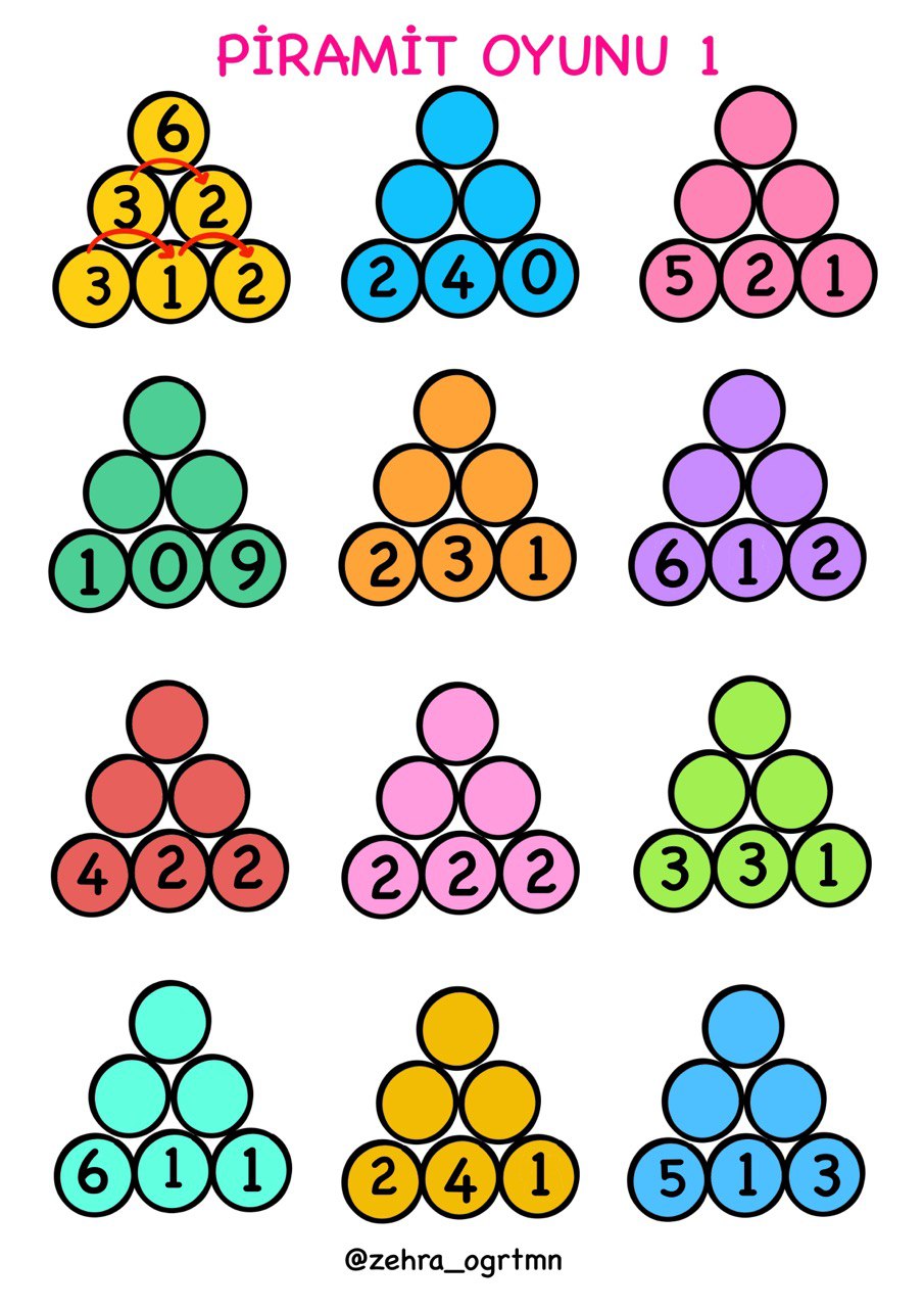 Piramit Oyunu Çarpım Tablosu