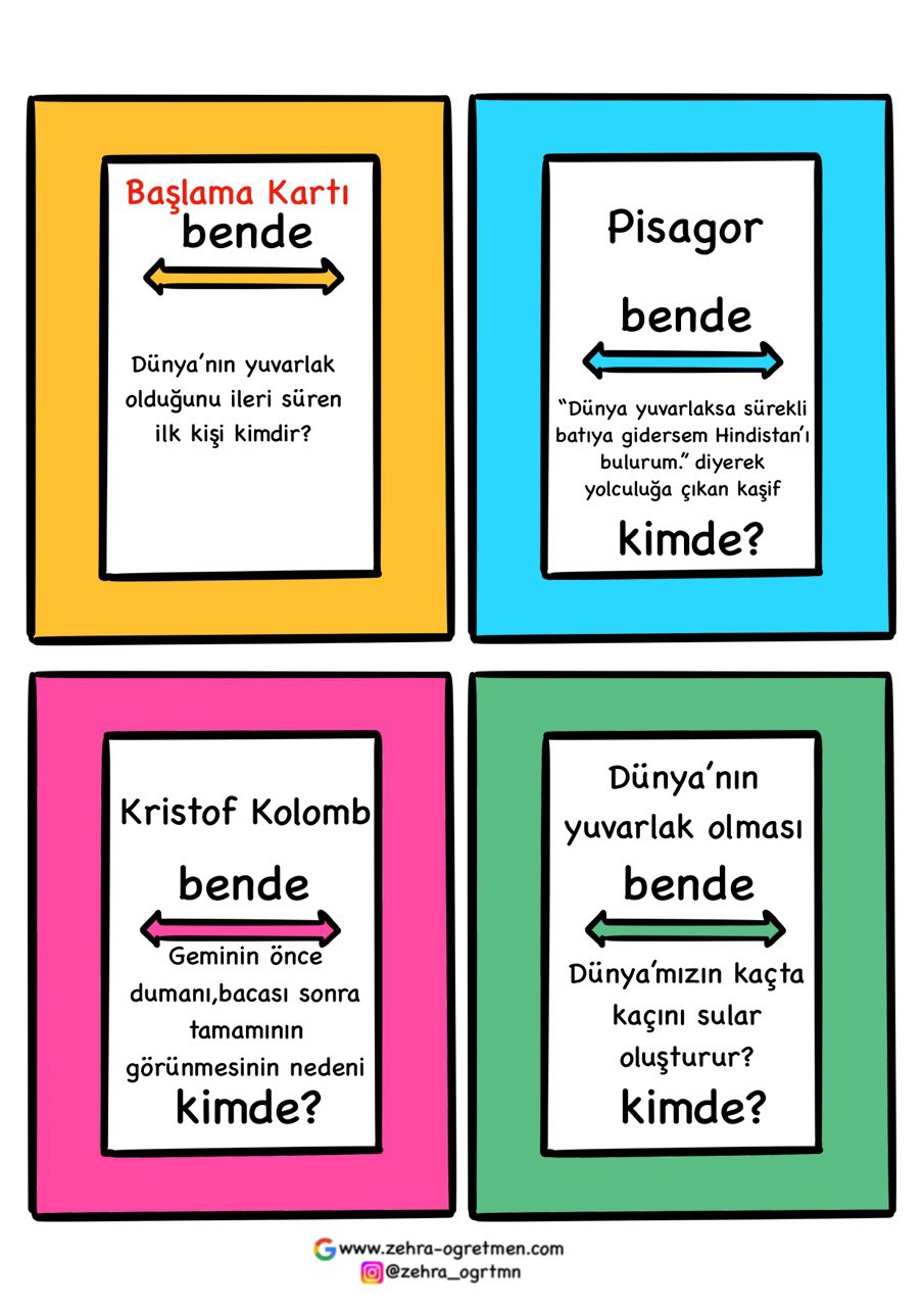 BENDE KİMDE OYUNU (Dünyanın Yapısı ve Dünyanın Katmanları )