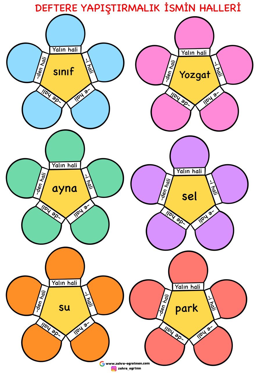 İsmin Halleri Deftere Yapıştırmalık 1