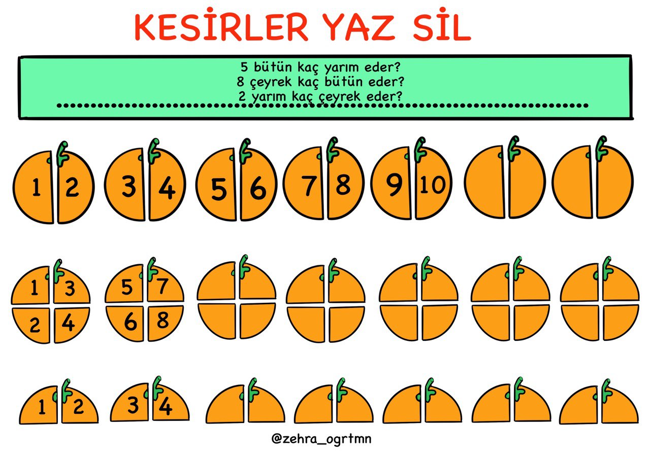 Kesirler Yaz Sil Şablonları