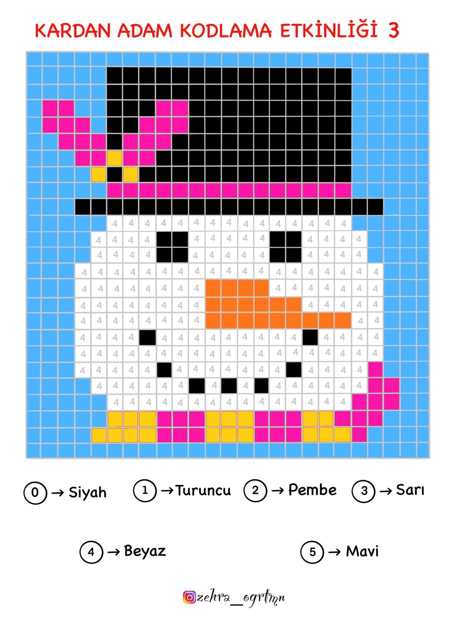 Kardan Adam Kodlama Etkinlikleri